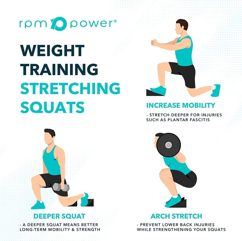 Squat Wedge (Pair) Powerball®